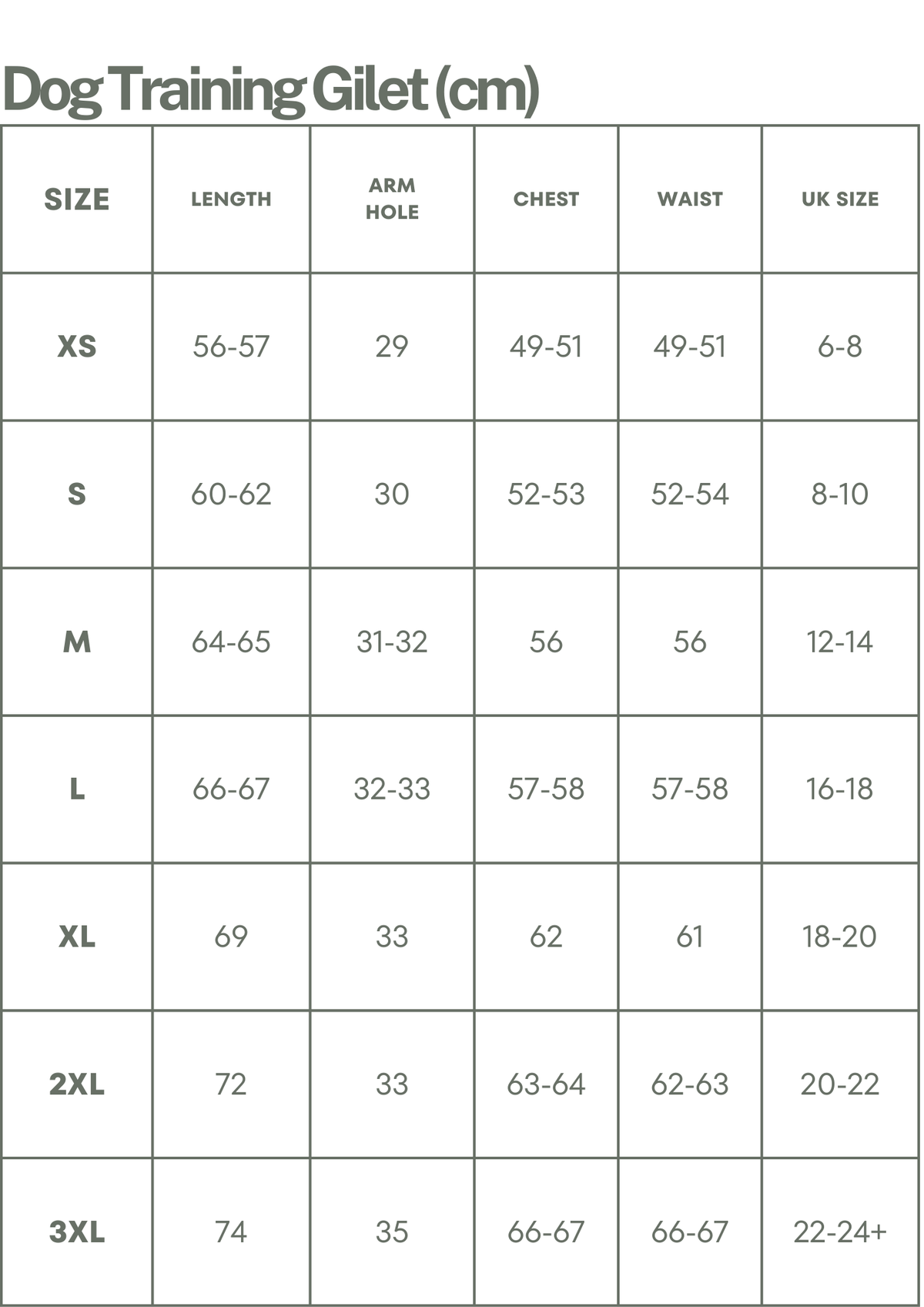 Personalised Dog Training Gilet size guide