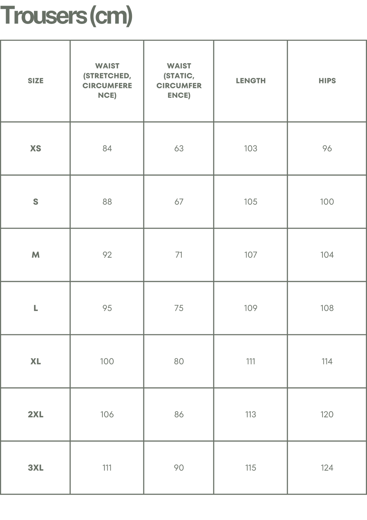 Waterproof Cargo Trouser size guide