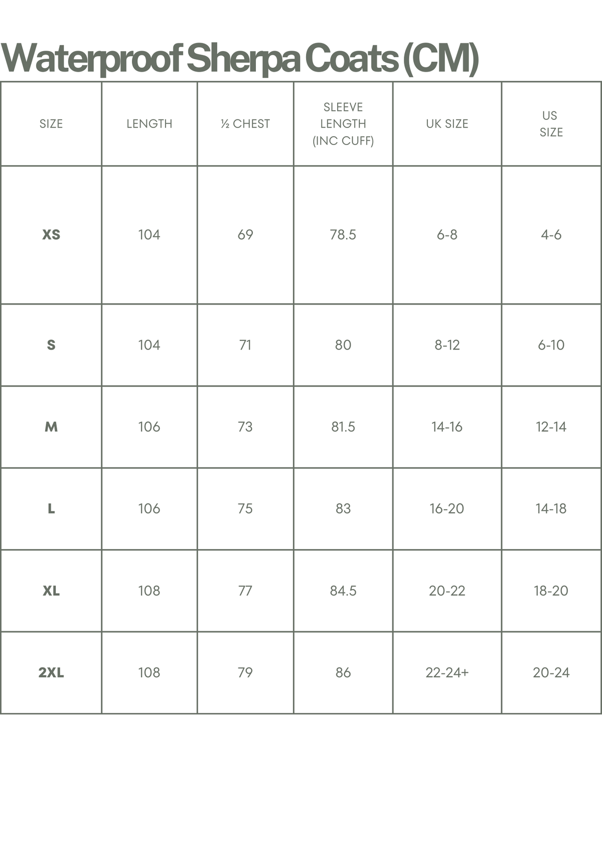 Waterproof Dog Walking Sherpa Robe Coat size guide